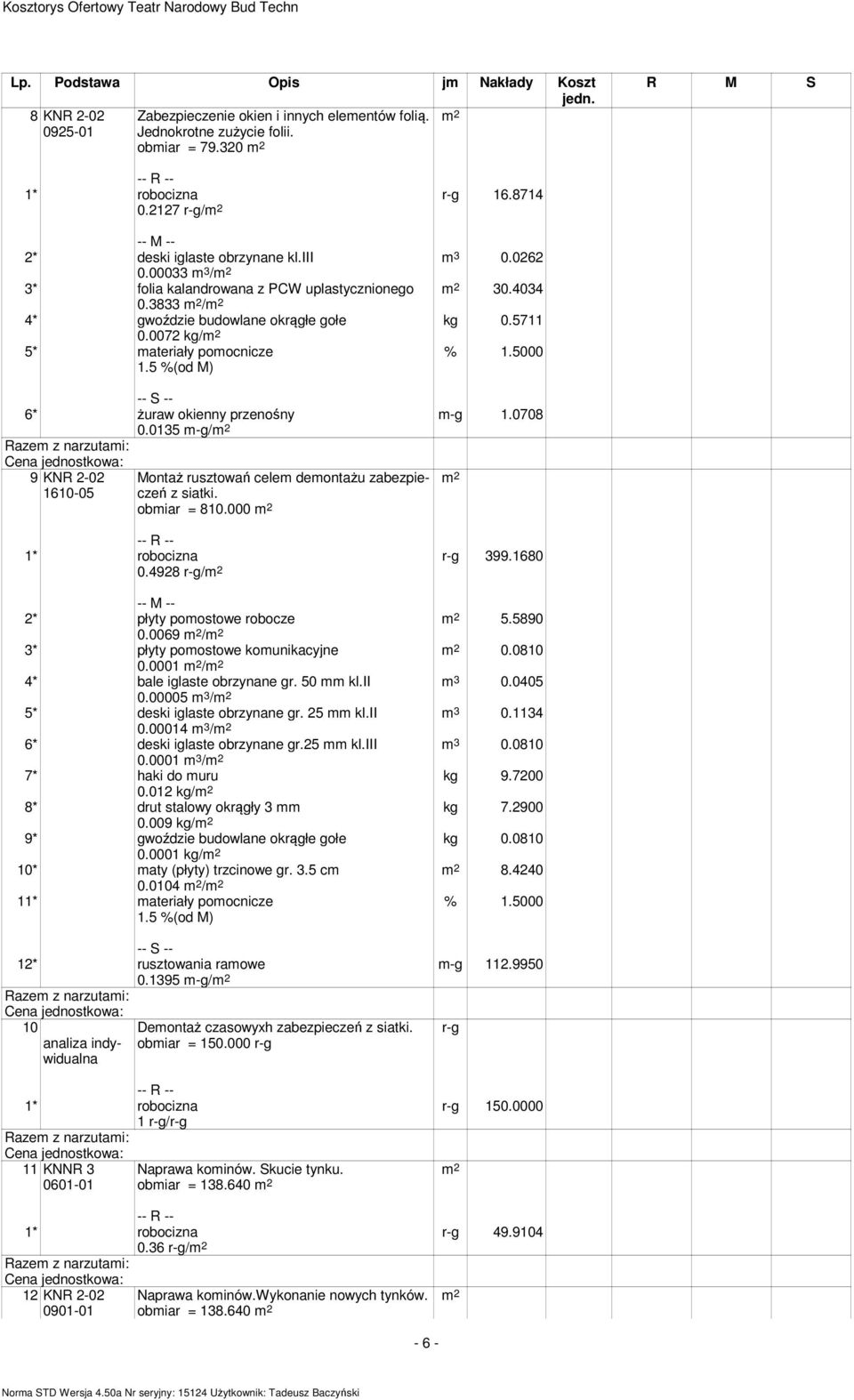 0072 kg/m 2 5* materiały pomocnicze 6* żuraw okienny przenośny 0.0135 m-g/m 2 m-g 1.0708 9 KNR 2-02 1610-05 Montaż rusztowań celem demontażu zabezpieczeń z siatki. obmiar = 810.000 m 2 0.