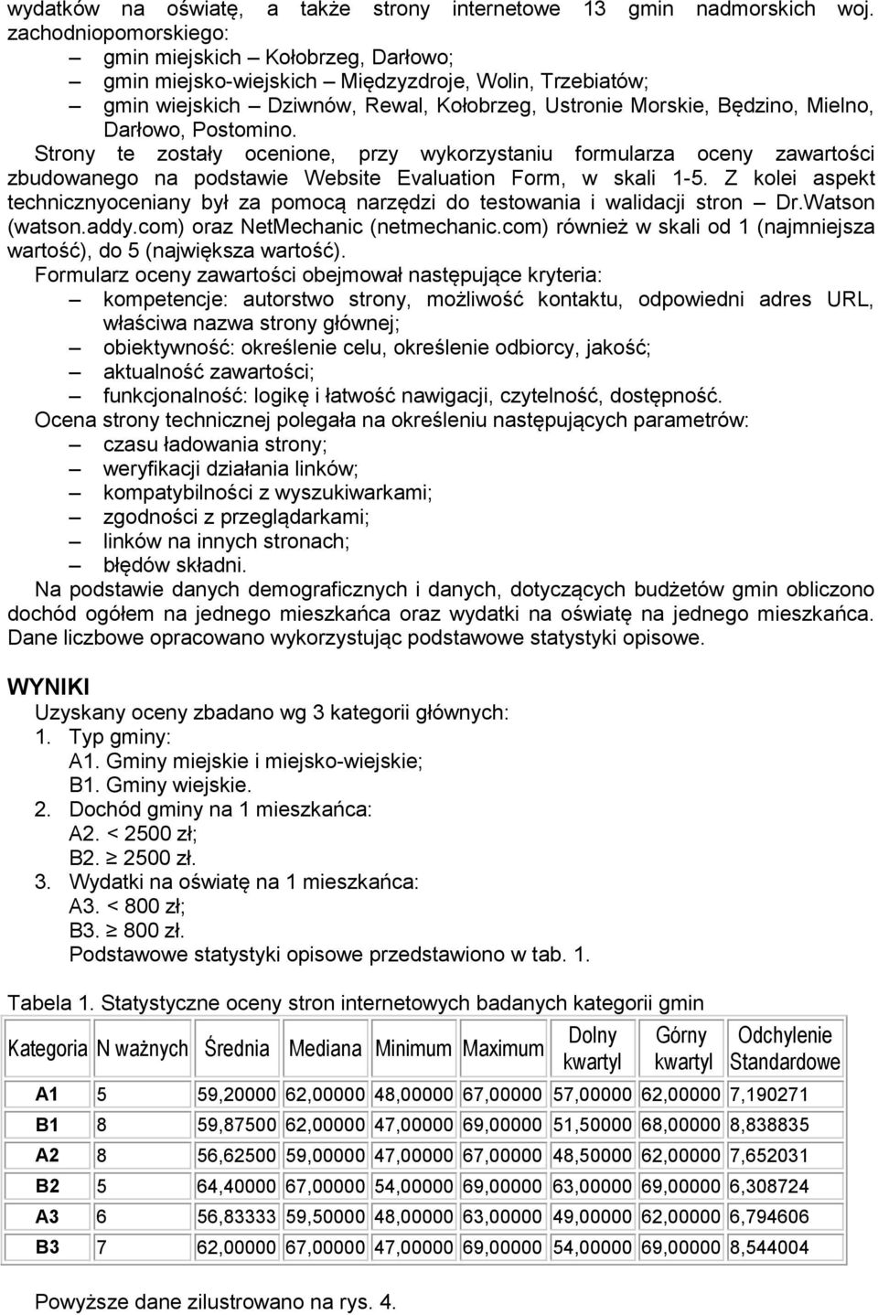 Postomino. Strony te zostały ocenione, przy wykorzystaniu formularza oceny zawartości zbudowanego na podstawie Website Evaluation Form, w skali 1-5.