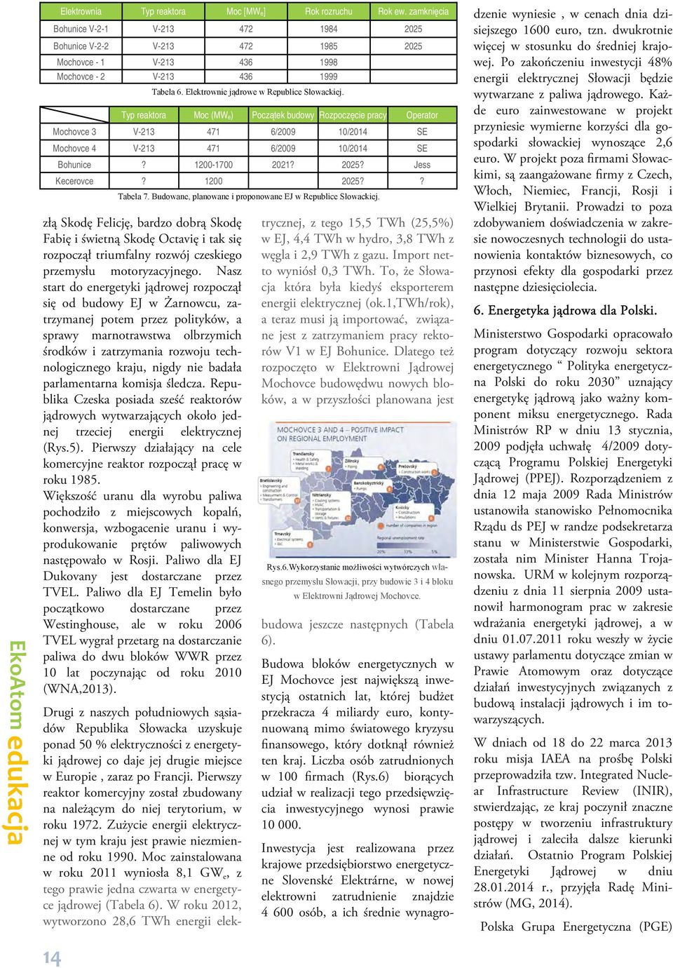 Typ reaktora Moc (MWe) Początek budowy Rozpoczęcie pracy Operator Mochovce 3 V-213 471 6/2009 10/2014 SE Mochovce 4 V-213 471 6/2009 10/2014 SE Bohunice? 1200-1700 2021? 2025? Jess Kecerovce?