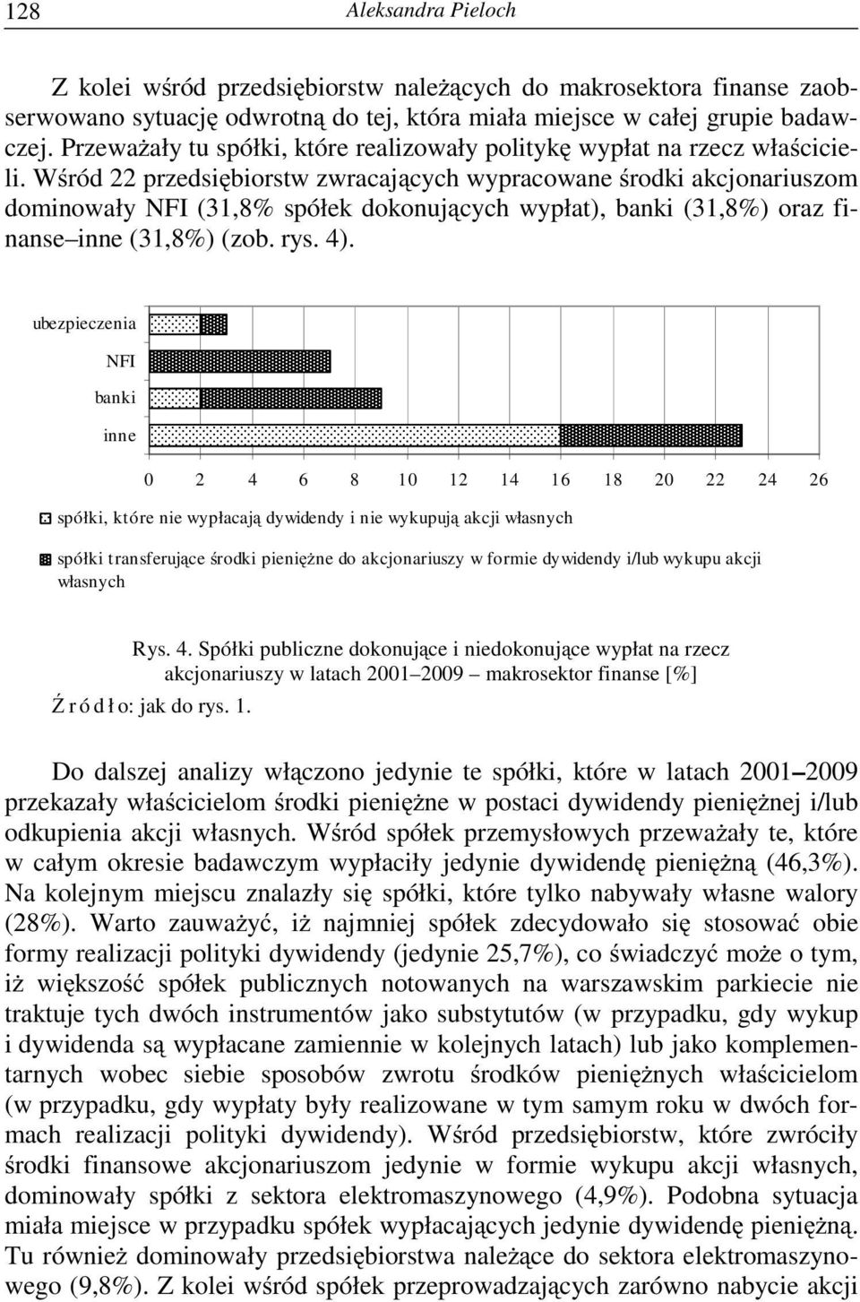 Wśród przedsiębiorstw zwracających wypracowane środki akcjonariuszom dominowały NFI (3,8% spółek dokonujących wypłat), banki (3,8%) oraz finanse inne (3,8%) (zob. rys. 4).