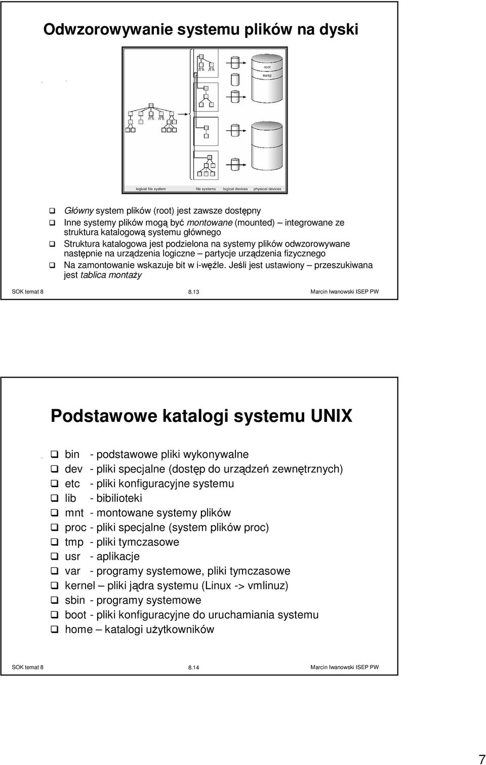 Jeśli jest ustawiony przeszukiwana jest tablica montaży 8.