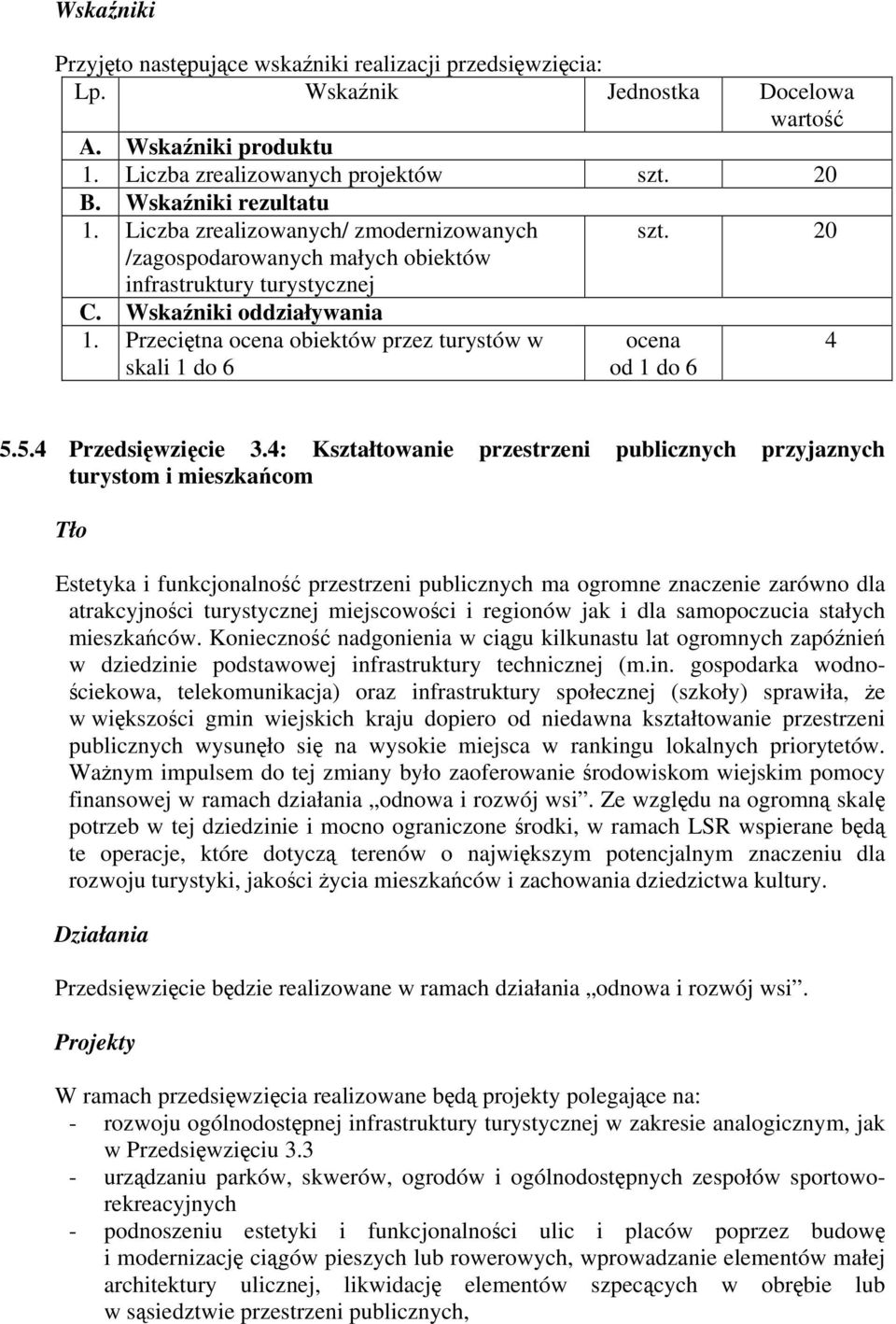 Przeciętna ocena obiektów przez turystów w skali 1 do 6 ocena od 1 do 6 4 5.5.4 Przedsięwzięcie 3.