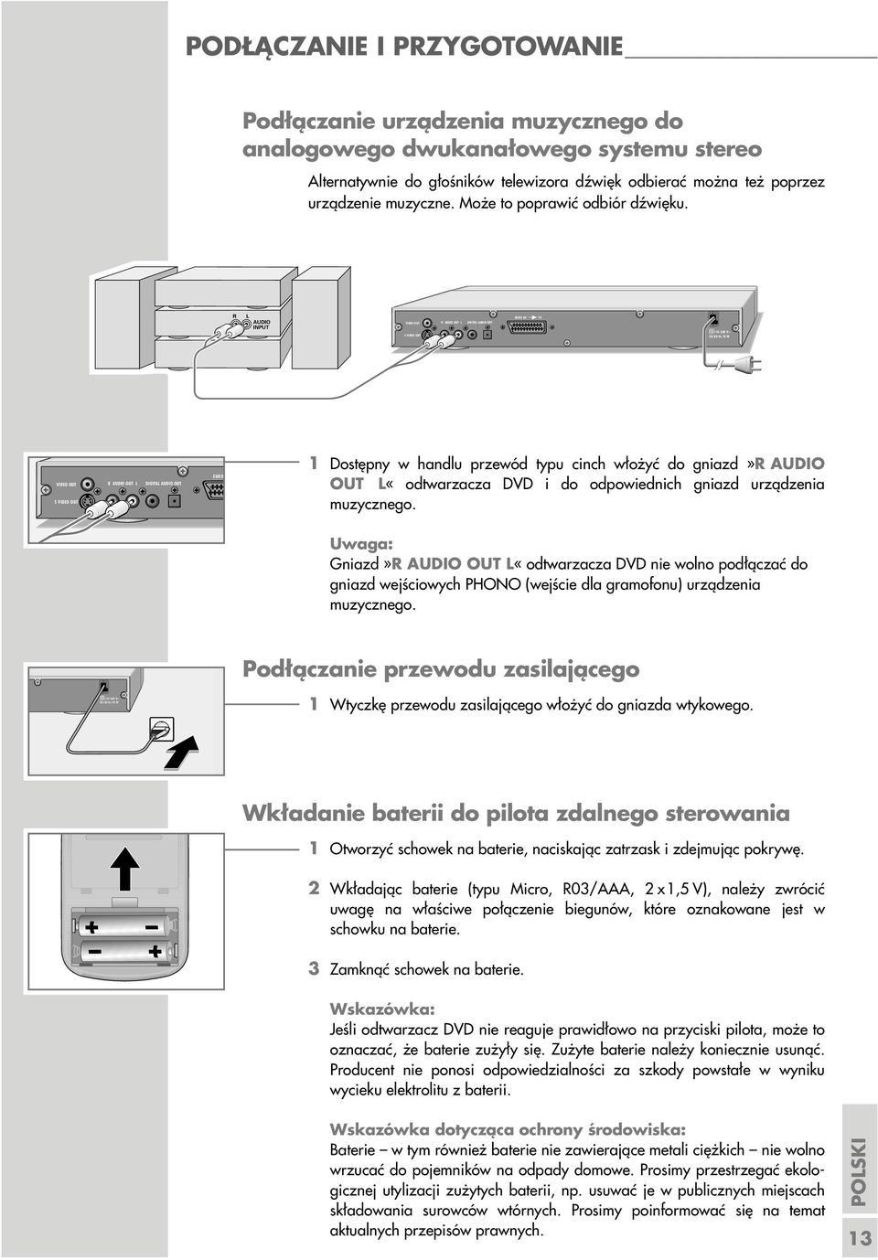 R L AUDIO INPUT VIDEO OUT R AUDIO OUT L DIGITAL AUDIO OUT S VIDEO OUT EURO AV TV 110-240 V~ 50/60 Hz 10 W VIDEO OUT R AUDIO OUT L DIGITAL AUDIO OUT S VIDEO OUT EURO 1 Dostępny w handlu przewód typu