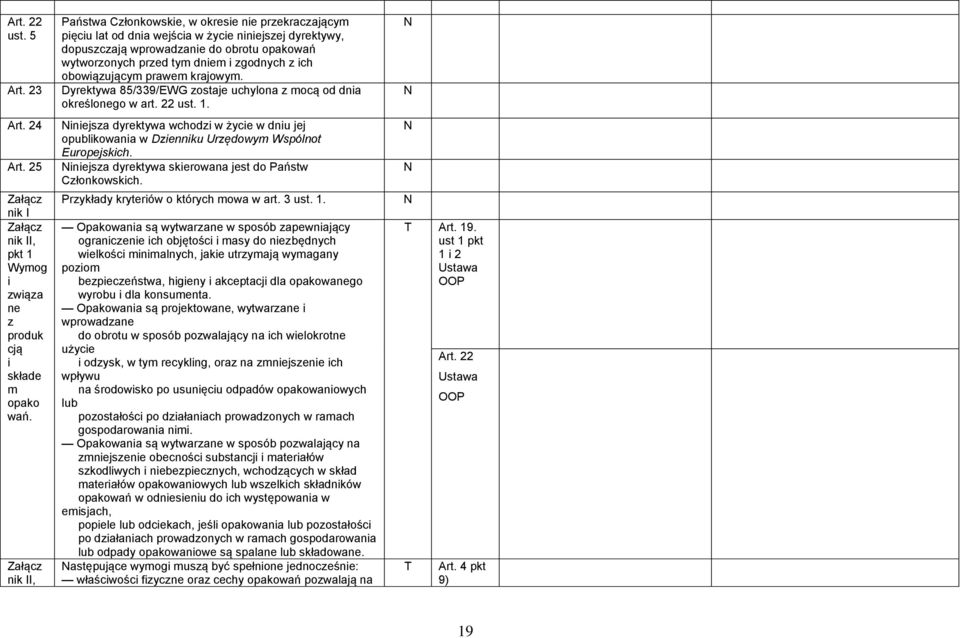 zgodnych z ich obowiązującym prawem krajowym. Dyrektywa 85/339/EWG zostaje uchylona z mocą od dnia określonego w art. 22.