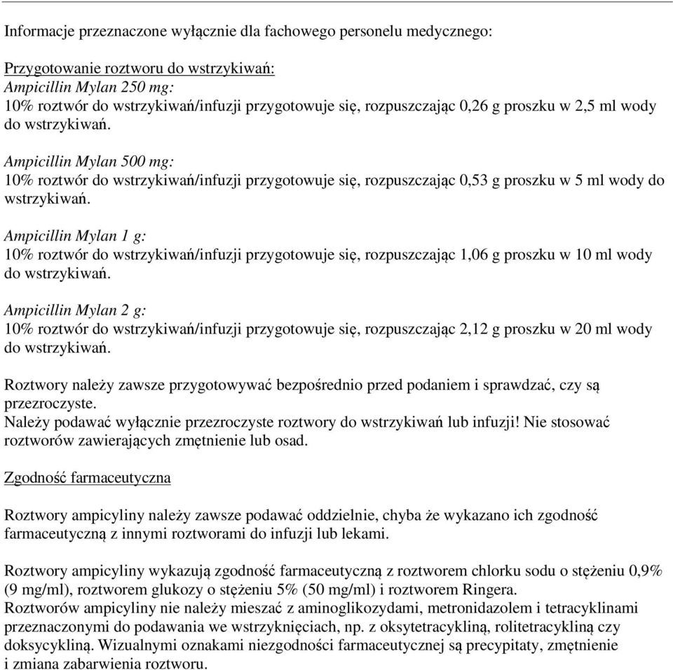 Ampicillin Mylan 1 g: 10% roztwór do wstrzykiwań/infuzji przygotowuje się, rozpuszczając 1,06 g proszku w 10 ml wody do wstrzykiwań.