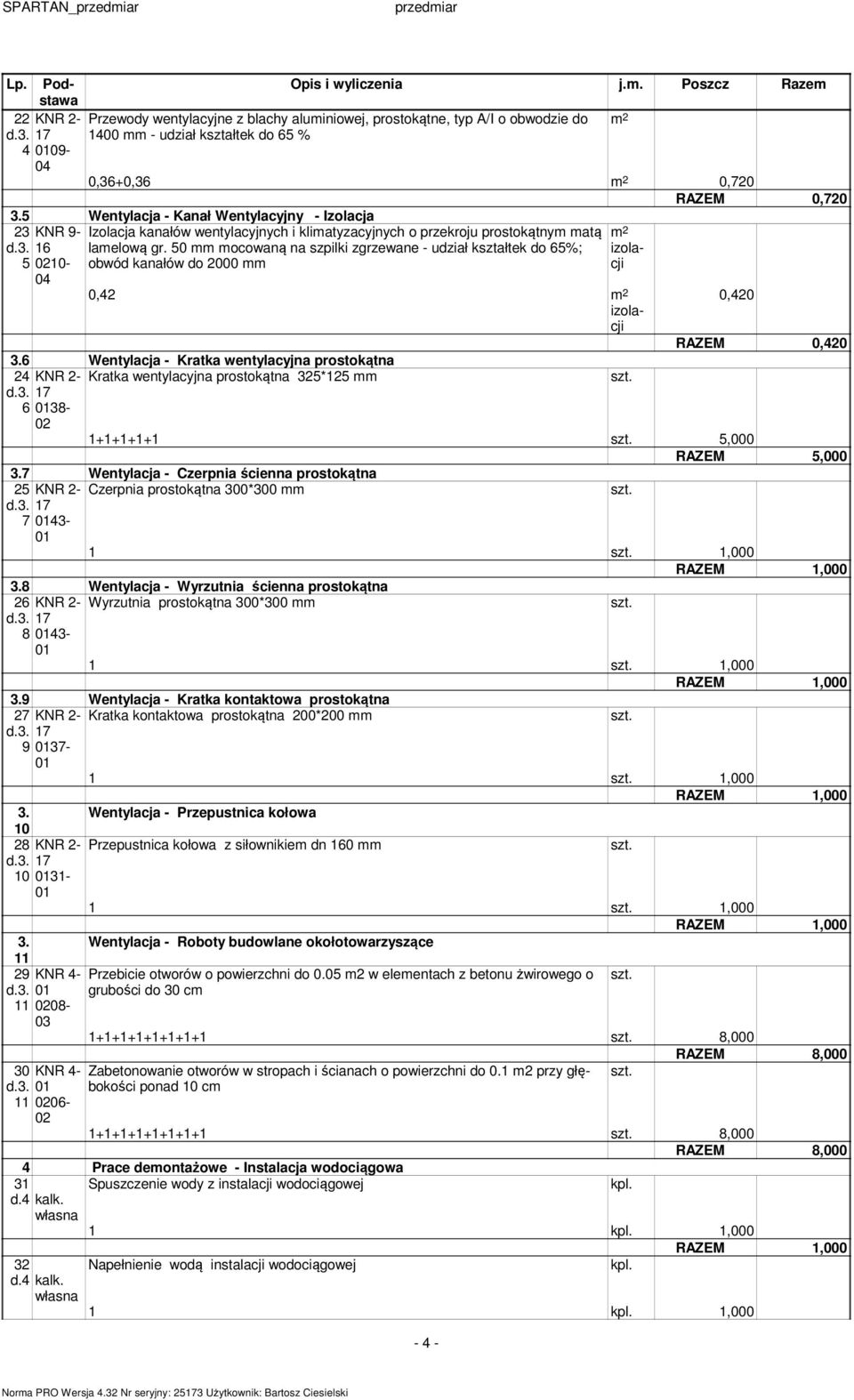 5 Wentylacja - Kanał Wentylacyjny - Izolacja 2 5 KNR 9-6 0- Izolacja kanałów wentylacyjnych i kliatyzacyjnych o przekroju prostokątny atą laelową gr.