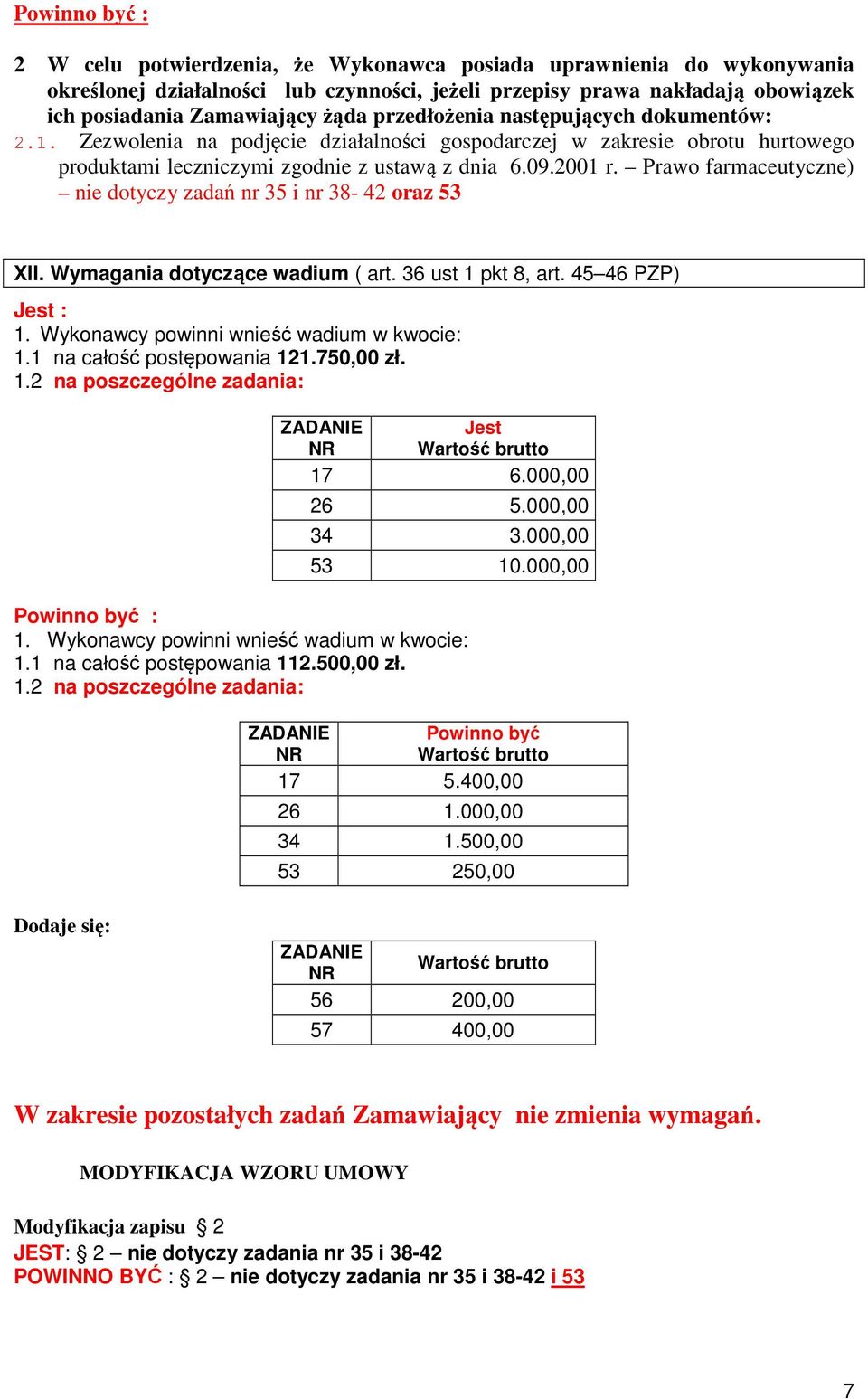 Prawo farmaceutyczne) nie dotyczy zadań nr 35 i nr 38-42 oraz 53 XII. Wymagania dotyczące wadium ( art. 36 ust 1 pkt 8, art. 45 46 PZP) Jest : 1. Wykonawcy powinni wnieść wadium w kwocie: 1.