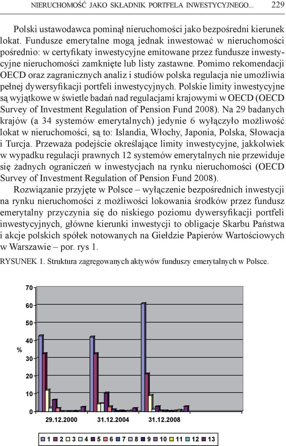 Pomimo rekomendacji OECD oraz zagranicznych analiz i studiów polska regulacja nie umożliwia pełnej dywersyfikacji portfeli inwestycyjnych.