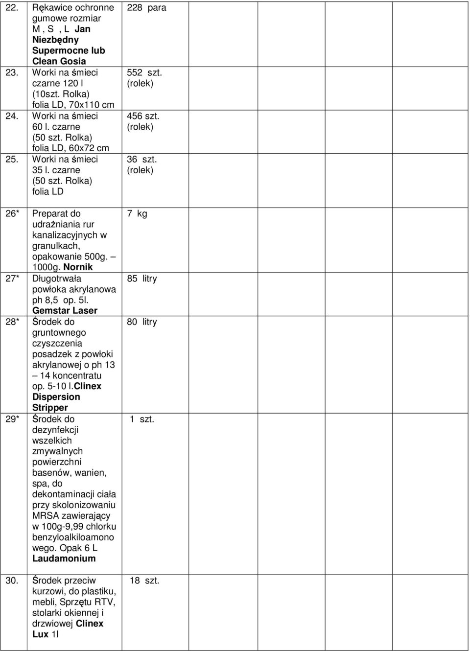 Nornik 27* Długotrwała powłoka akrylanowa ph 8,5 op. 5l. Gemstar Laser 28* rodek do gruntownego czyszczenia posadzek z powłoki akrylanowej o ph 13 14 koncentratu op. 5-10 l.