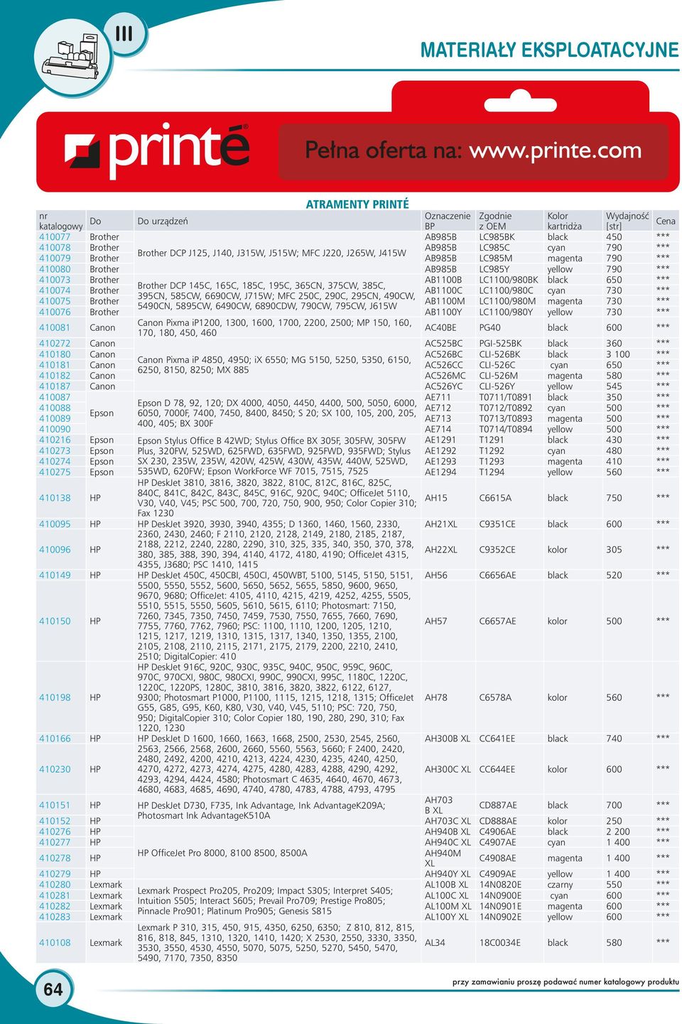 185C, 195C, 365CN, 375CW, 385C, 410074 Brother AB1100C LC1100/980C cyan 730 395CN, 585CW, 6690CW, J715W; MFC 250C, 290C, 295CN, 490CW, 410075 Brother AB1100M LC1100/980M magenta 730 5490CN, 5895CW,