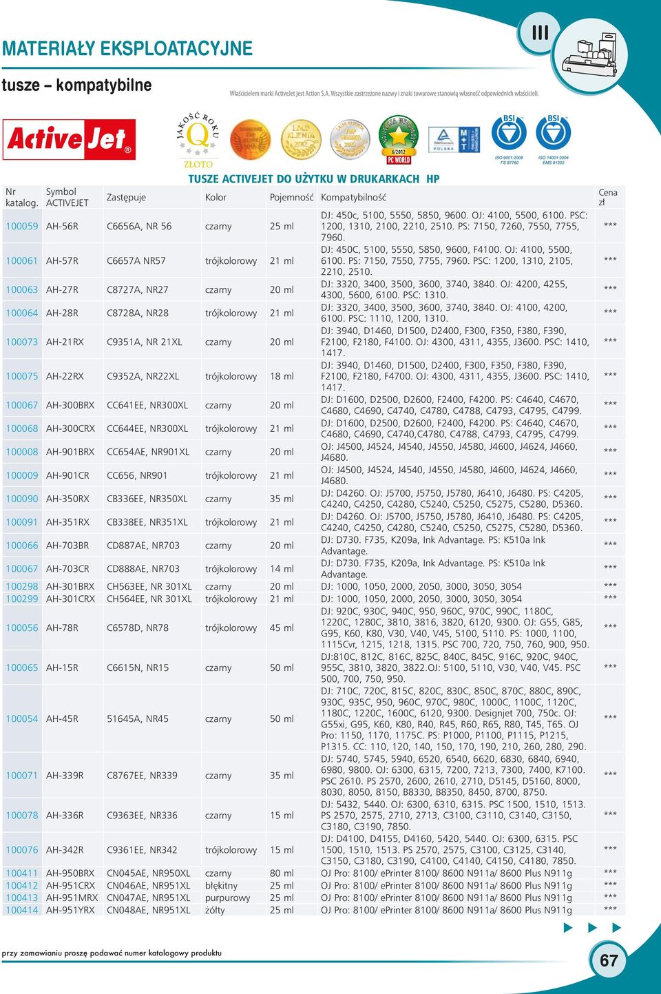 PS: 7150, 7550, 7755, 7960. PSC: 1200, 1310, 2105, 2210, 2510. 100063 AH-27R C8727A, NR27 czarny 20 ml DJ: 3320, 3400, 3500, 3600, 3740, 3840. OJ: 4200, 4255, 4300, 5600, 6100. PSC: 1310.
