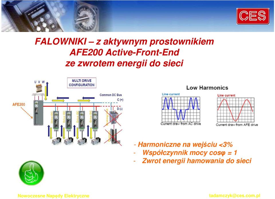 - Harmoniczne na wejściu <3% - Współczynnik