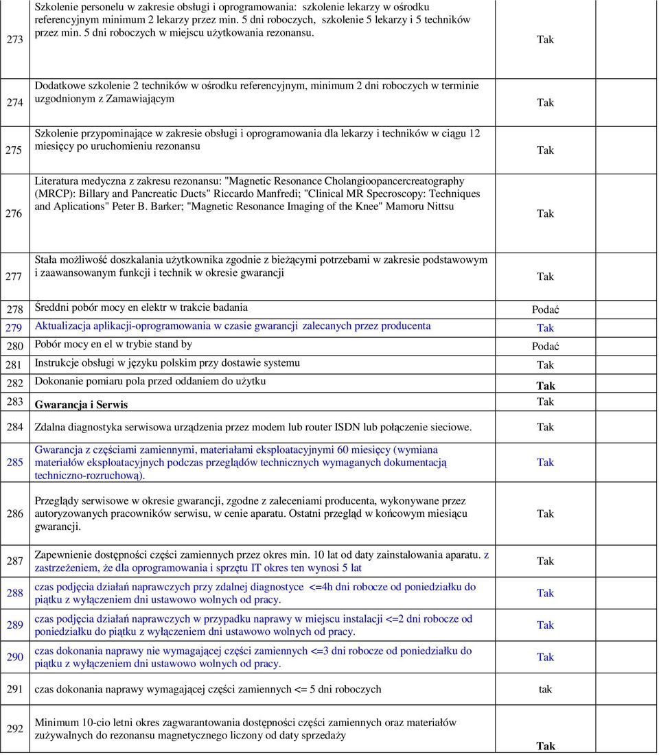 274 Dodatkowe szkolenie 2 techników w ośrodku referencyjnym, minimum 2 dni roboczych w terminie uzgodnionym z Zamawiającym 275 Szkolenie przypominające w zakresie obsługi i oprogramowania dla lekarzy