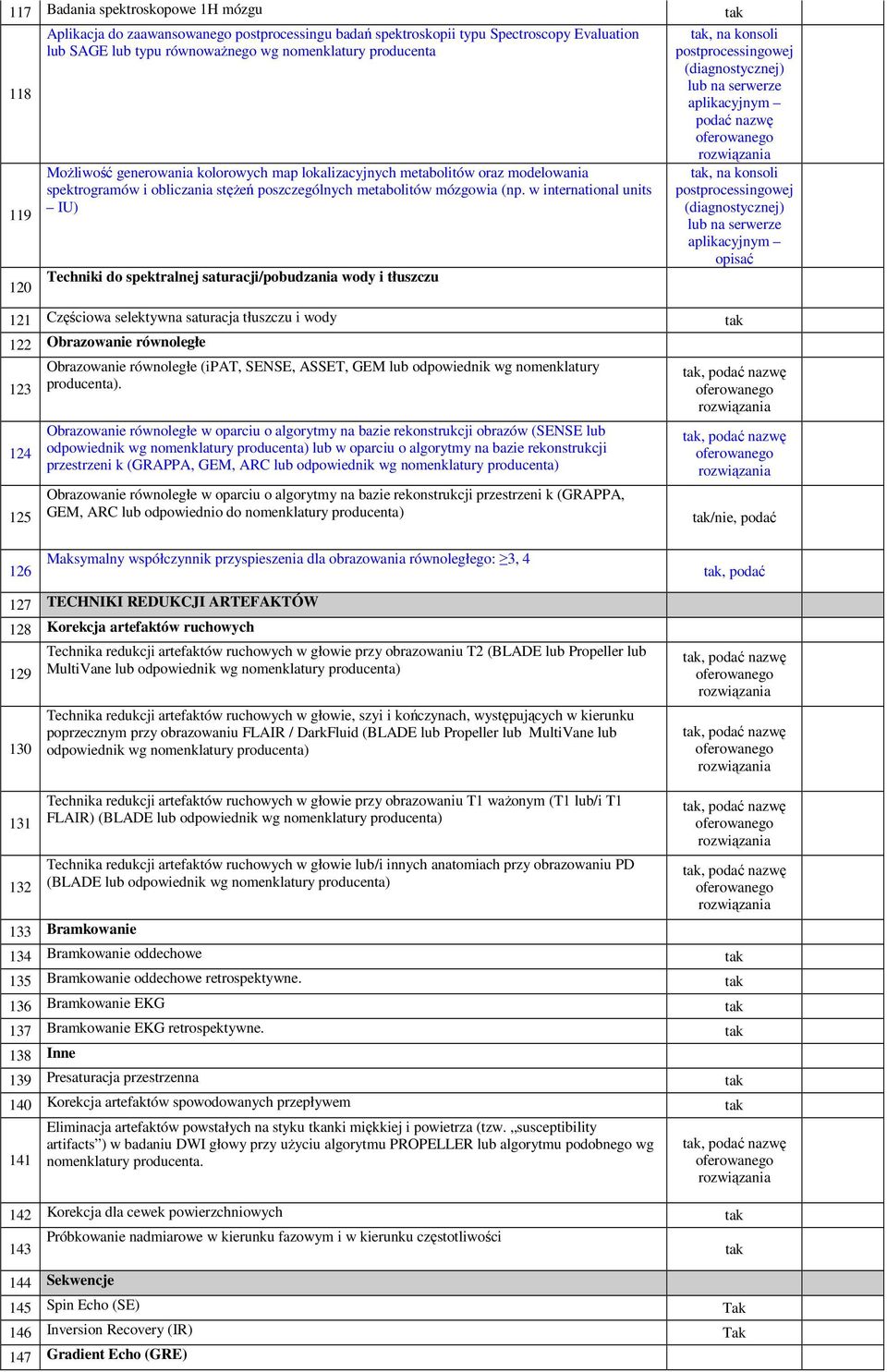 w international units IU) Techniki do spektralnej saturacji/pobudzania wody i tłuszczu, na konsoli postprocessingowej (diagnostycznej) lub na serwerze aplikacyjnym podać nazwę, na konsoli