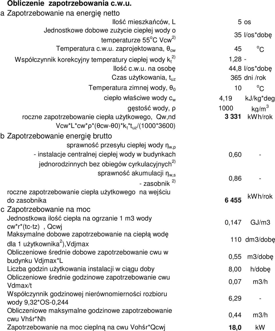 zapotrzebowanie ciepła użytkowego, Qw,nd 3 331 kwh/rok Vcw*L*cw*ρ*(θcw-θ0)*k t *t uz /(1000*3600) b Zapotrzebowanie energię brutto sprawność przesyłu ciepłej wody η w,p - instalacje centralnej