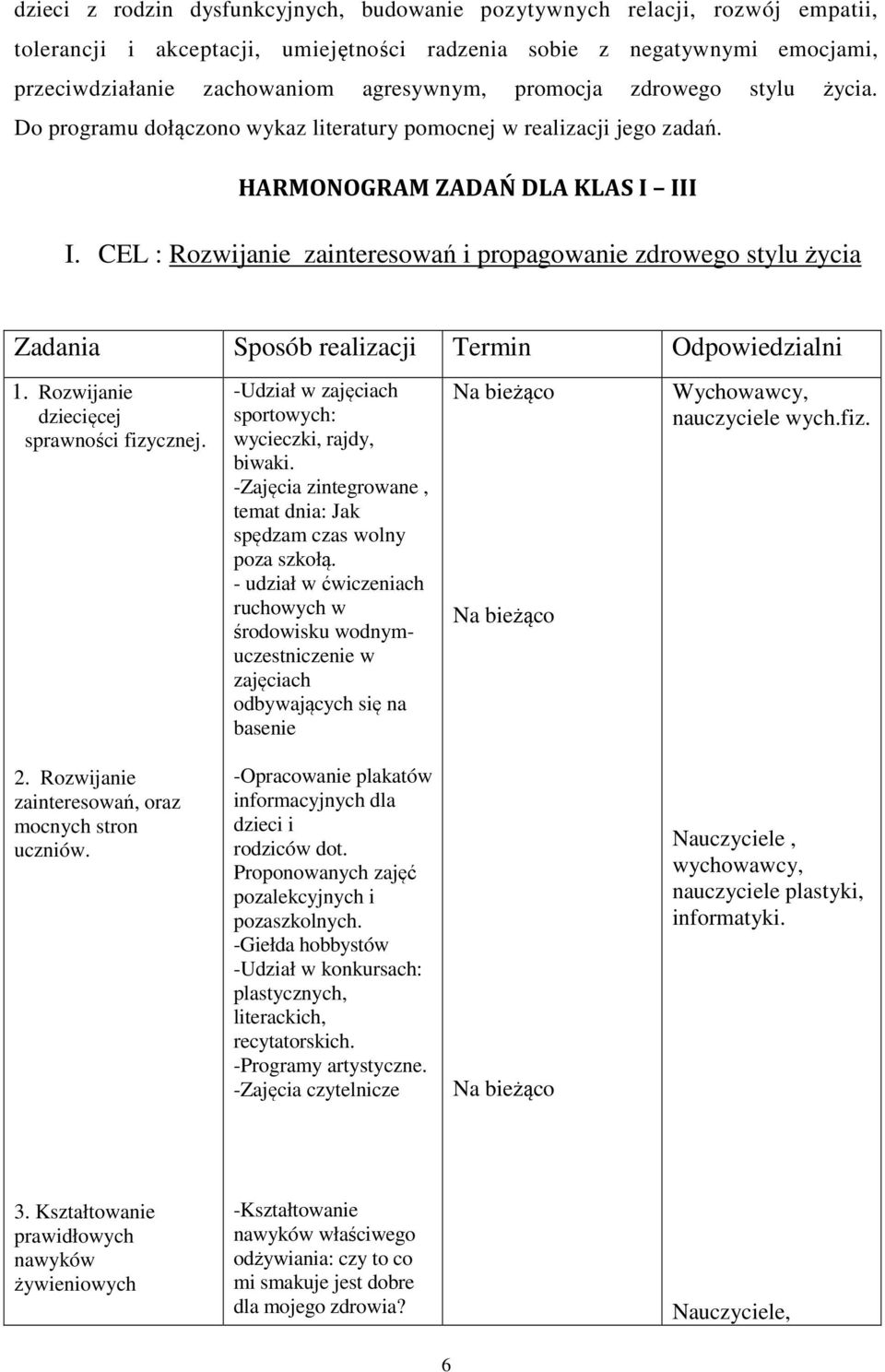 CEL : Rozwijanie zainteresowań i propagowanie zdrowego stylu życia Zadania Sposób realizacji Termin Odpowiedzialni 1. Rozwijanie dziecięcej sprawności fizycznej.