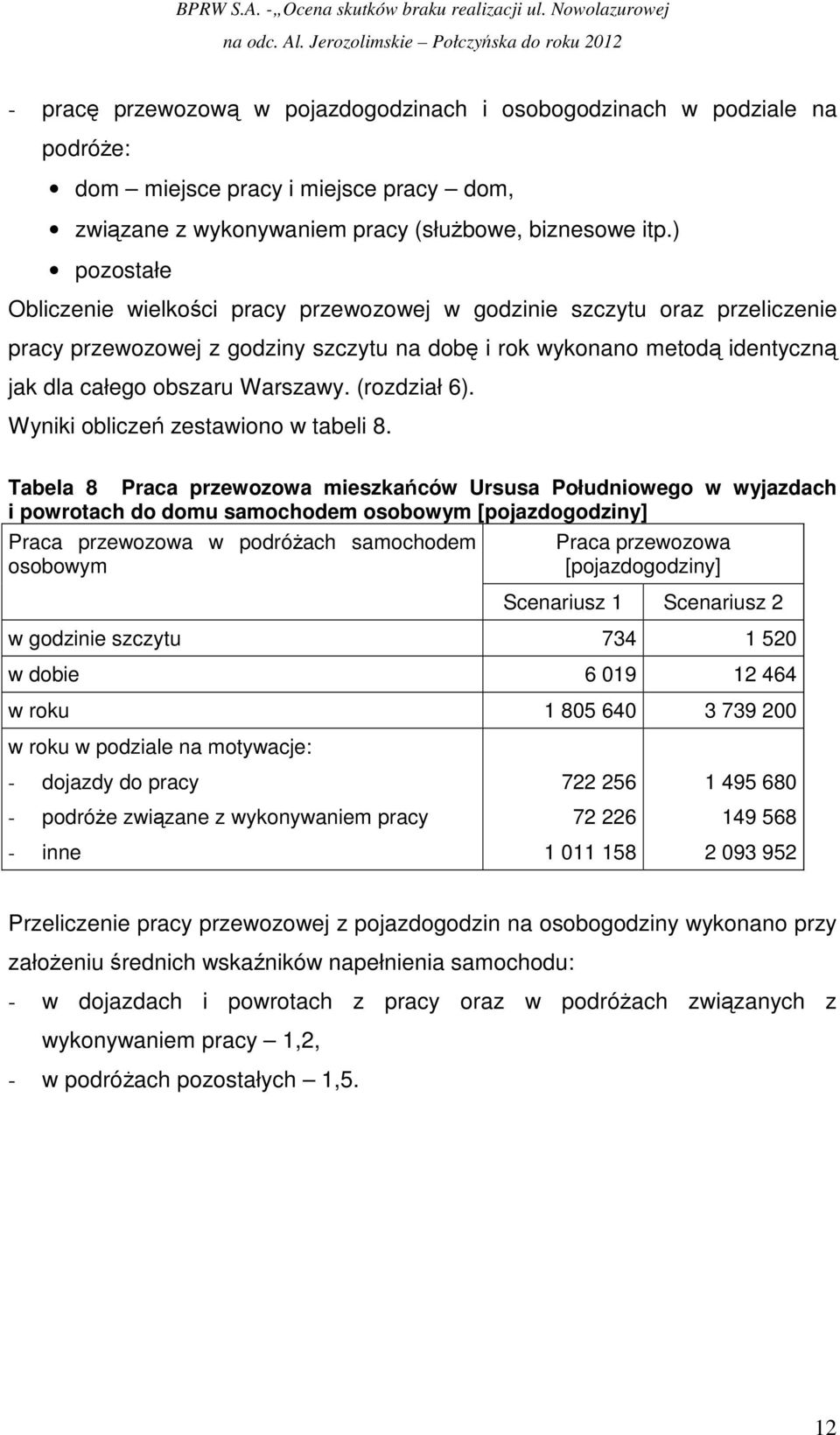 (rozdział 6). Wyniki obliczeń zestawiono w tabeli 8.