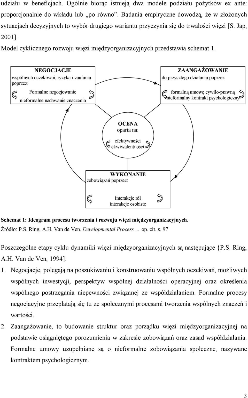 Model cyklicznego rozwoju więzi międzyorganizacyjnych przedstawia schemat 1.