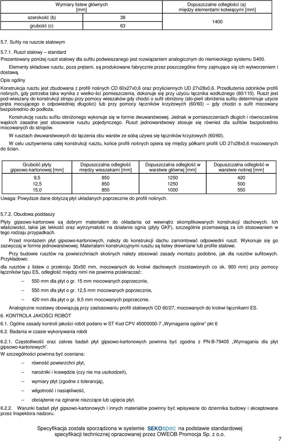 Elementy składowe rusztu, poza prętami, są produkowane fabrycznie przez poszczególne firmy zajmujące się ich wytworzeniem i dostawą.