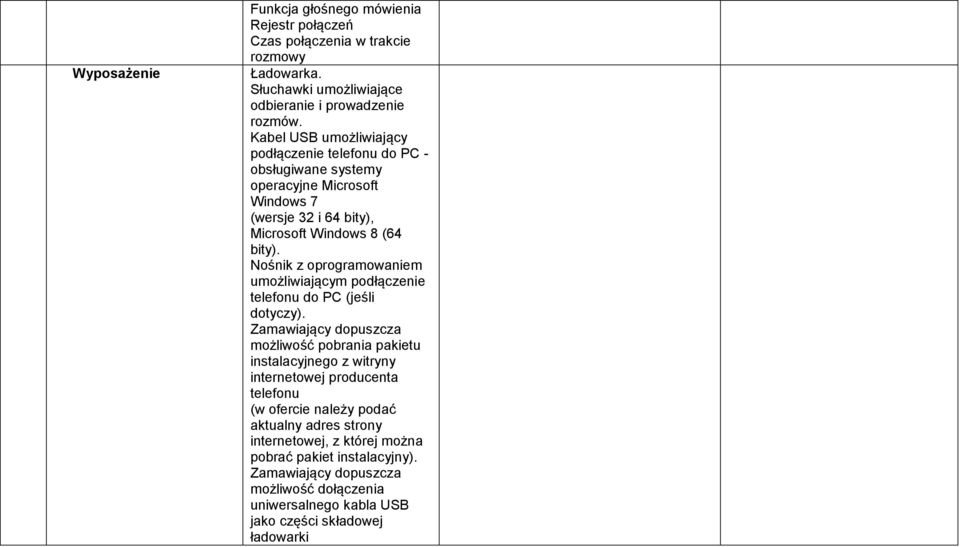 Nośnik z oprogramowaniem umożliwiającym podłączenie telefonu do PC (jeśli dotyczy).