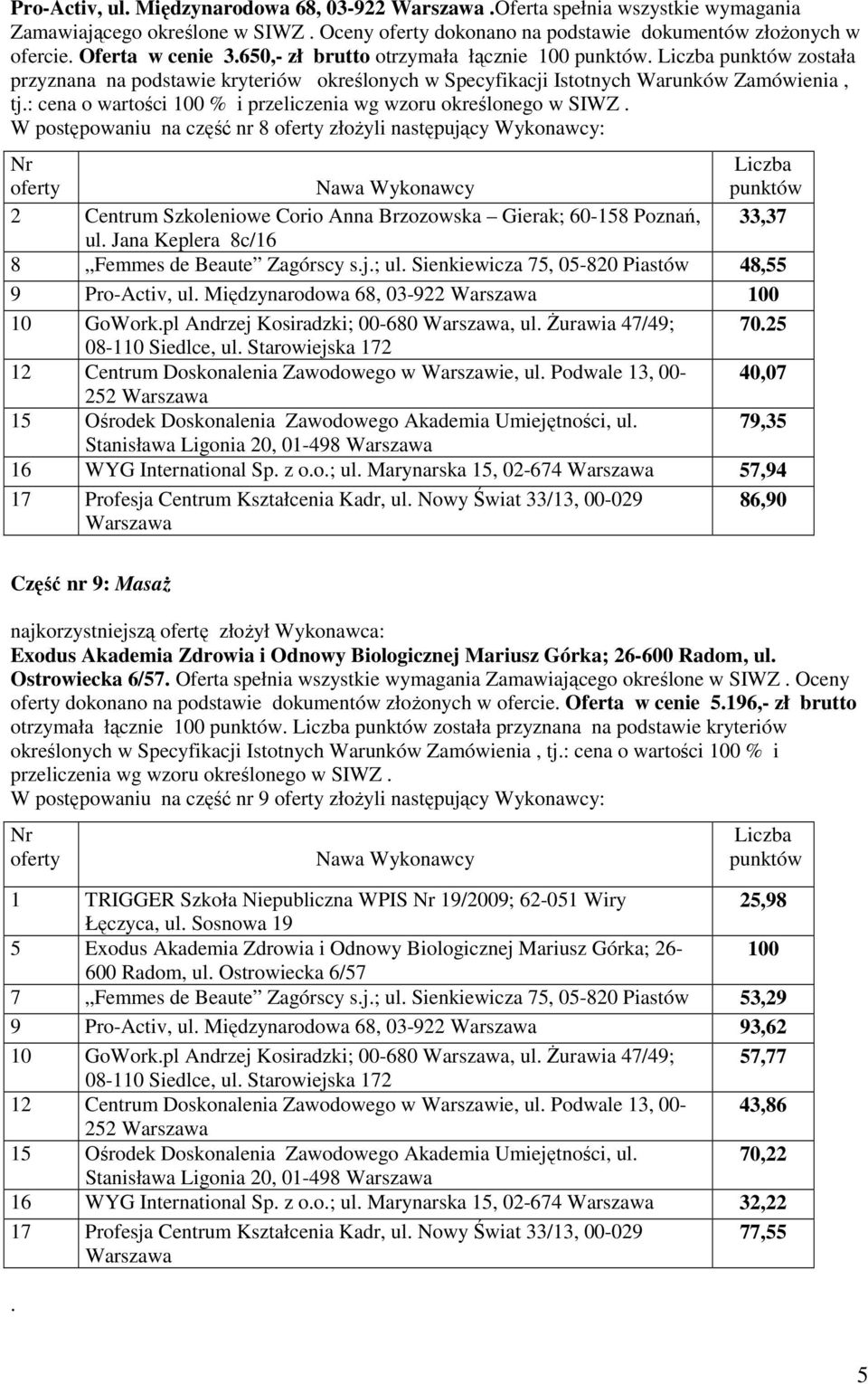 W postępowaniu na część nr 8 złoŝyli następujący Wykonawcy: 2 Centrum Szkoleniowe Corio Anna Brzozowska Gierak; 60-158 Poznań, 33,37 ul. Jana Keplera 8c/16 8 Femmes de Beaute Zagórscy s.j.; ul.