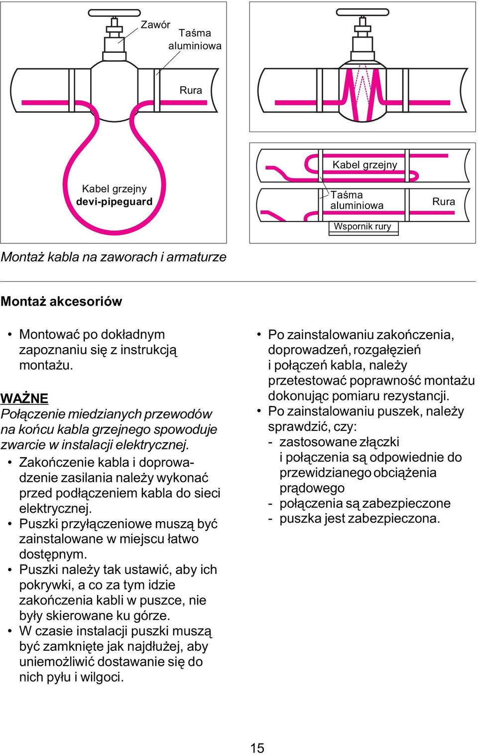 Zakoñczenie kabla i doprowadzenie zasilania nale y wykonaæ przed pod³¹czeniem kabla do sieci elektrycznej. Puszki przy³¹czeniowe musz¹ byæ zainstalowane w miejscu ³atwo dostêpnym.