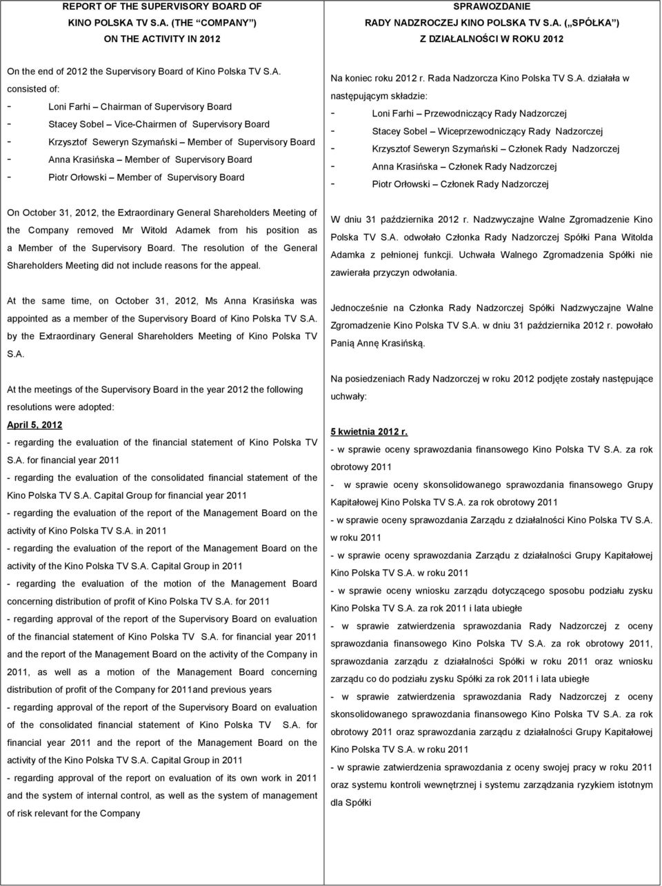 Supervisory Board - Piotr Orłowski Member of Supervisory Board Na koniec roku 2012 r. Rada Nadzorcza Kino Polska TV S.A.
