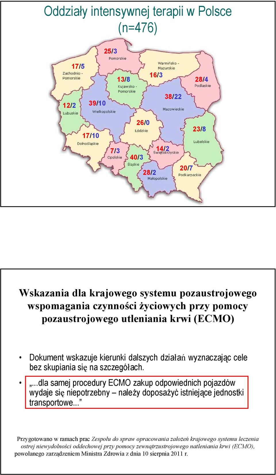 ...dla samej procedury ECMO zakup odpowiednich pojazdów wydaje się niepotrzebny należy doposażyć istniejące jednostki transportowe.