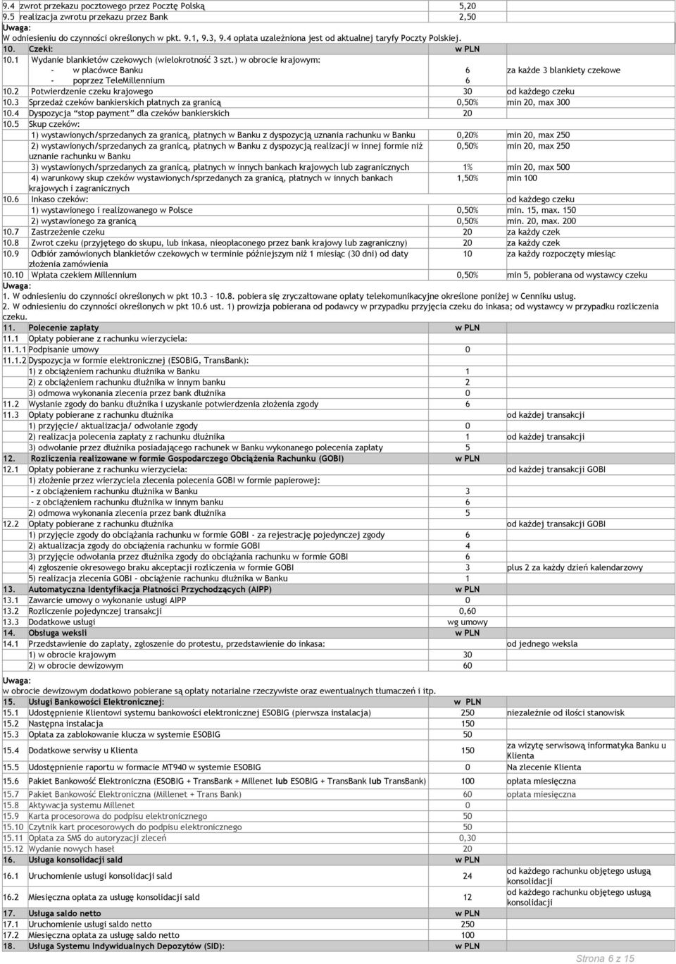 ) w obrocie krajowym: - w placówce Banku 6 za każde 3 blankiety czekowe - poprzez TeleMillennium 6 10.2 Potwierdzenie czeku krajowego 30 od każdego czeku 10.