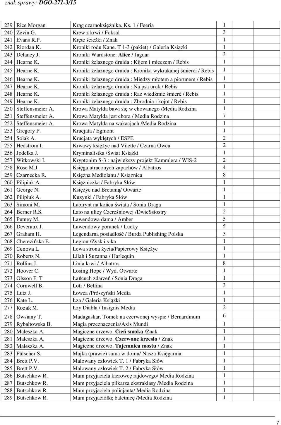 Kroniki żelaznego druida : Kronika wykrakanej śmierci / Rebis 46 Hearne K. Kroniki żelaznego druida : Między młotem a piorunem / Rebis 47 Hearne K.