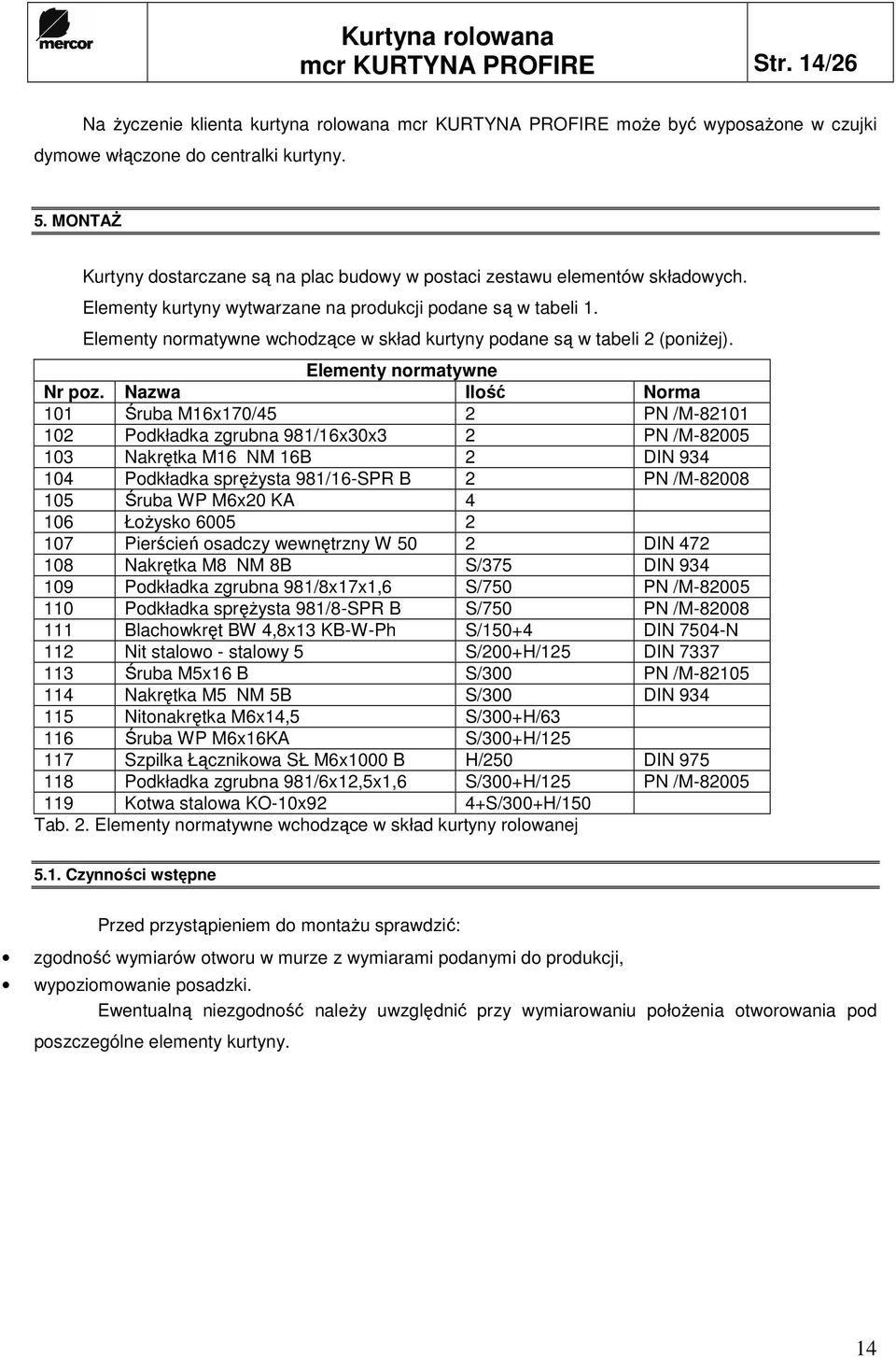 Elementy normatywne wchodzące w skład kurtyny podane są w tabeli 2 (poniŝej). Elementy normatywne Nr poz.