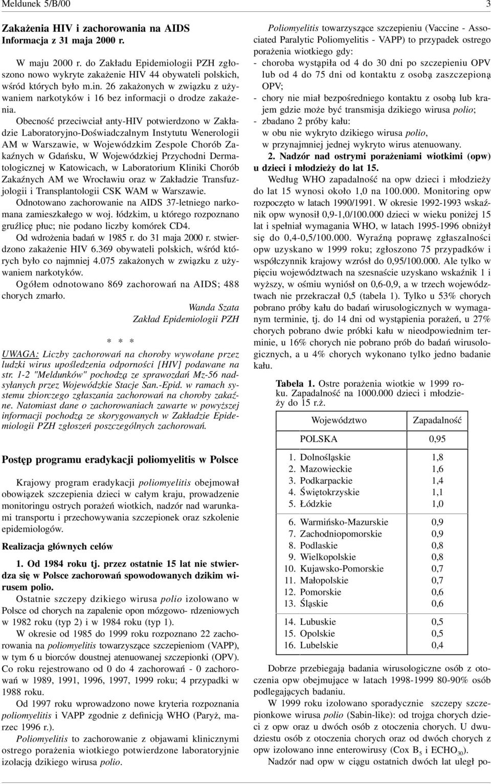 Obecność przeciwciał antyhiv potwierdzono w Zakładzie LaboratoryjnoDoświadczalnym Instytutu Wenerologii AM w Warszawie, w Wojewódzkim Zespole Chorób Zakaźnych w Gdańsku, W Wojewódzkiej Przychodni