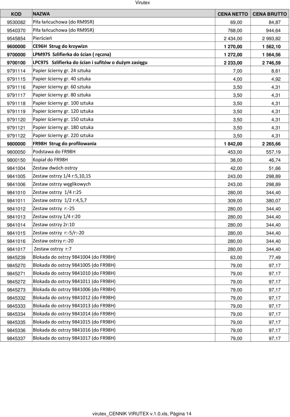 40 sztuka 4,00 4,92 9791116 Papier ścierny gr. 60 sztuka 3,50 4,31 9791117 Papier ścierny gr. 80 sztuka 3,50 4,31 9791118 Papier ścierny gr. 100 sztuka 3,50 4,31 9791119 Papier ścierny gr.