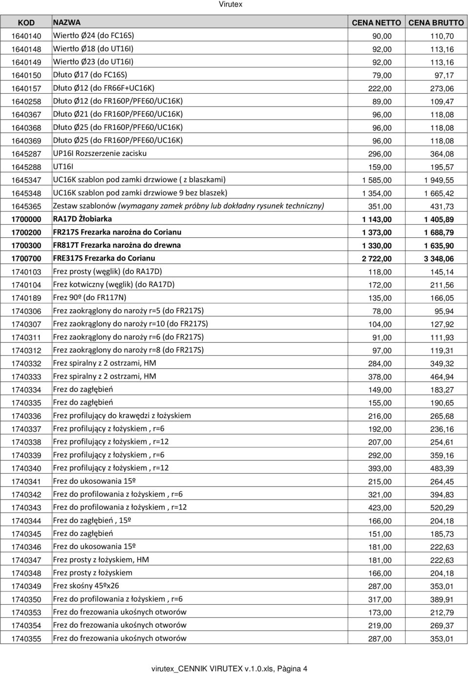 Dłuto Ø25 (do FR160P/PFE60/UC16K) 96,00 118,08 1645287 UP16I Rozszerzenie zacisku 296,00 364,08 1645288 UT16I 159,00 195,57 1645347 UC16K szablon pod zamki drzwiowe ( z blaszkami) 1 585,00 1 949,55