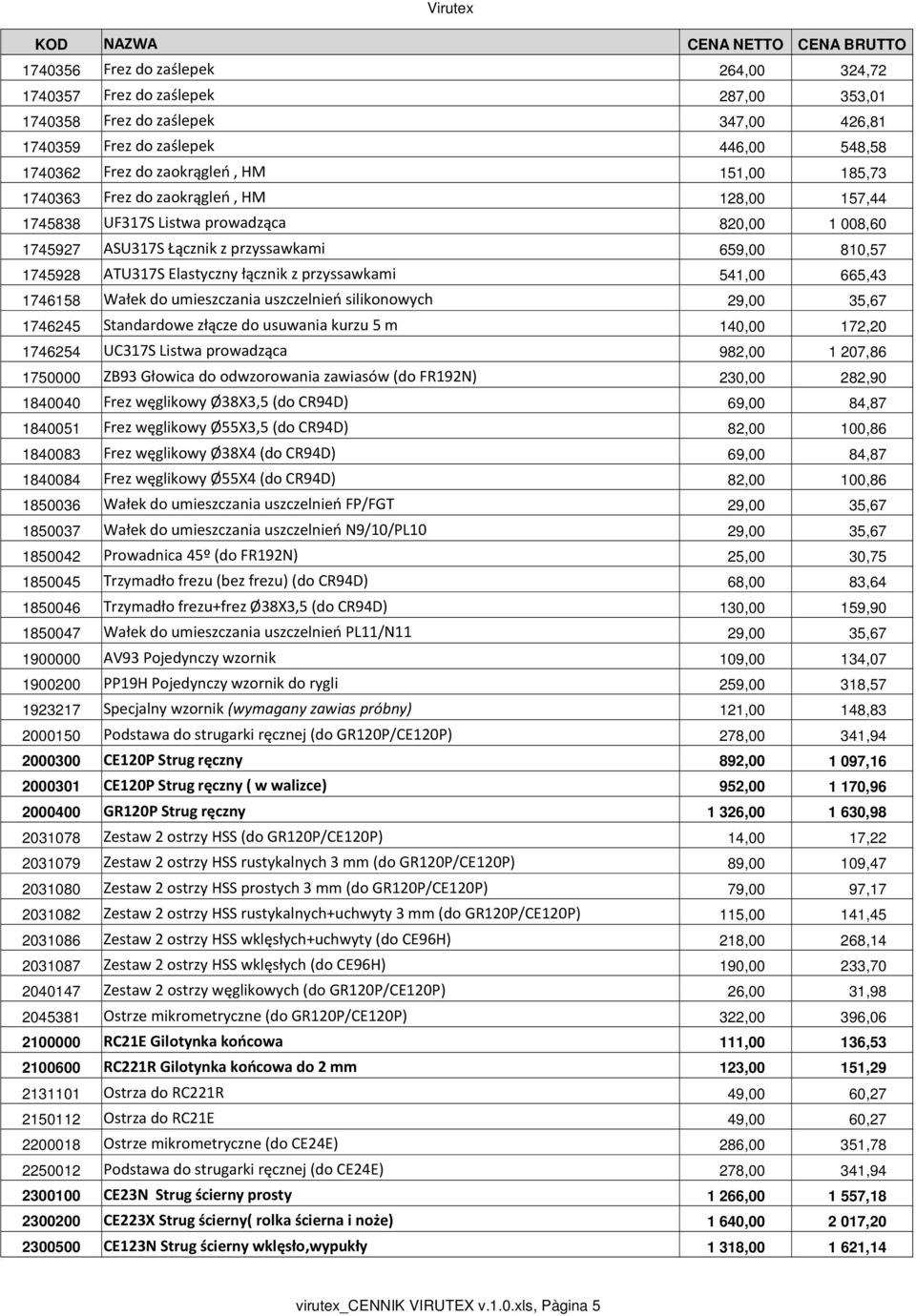 przyssawkami 541,00 665,43 1746158 Wałek do umieszczania uszczelnień silikonowych 29,00 35,67 1746245 Standardowe złącze do usuwania kurzu 5 m 140,00 172,20 1746254 UC317S Listwa prowadząca 982,00 1