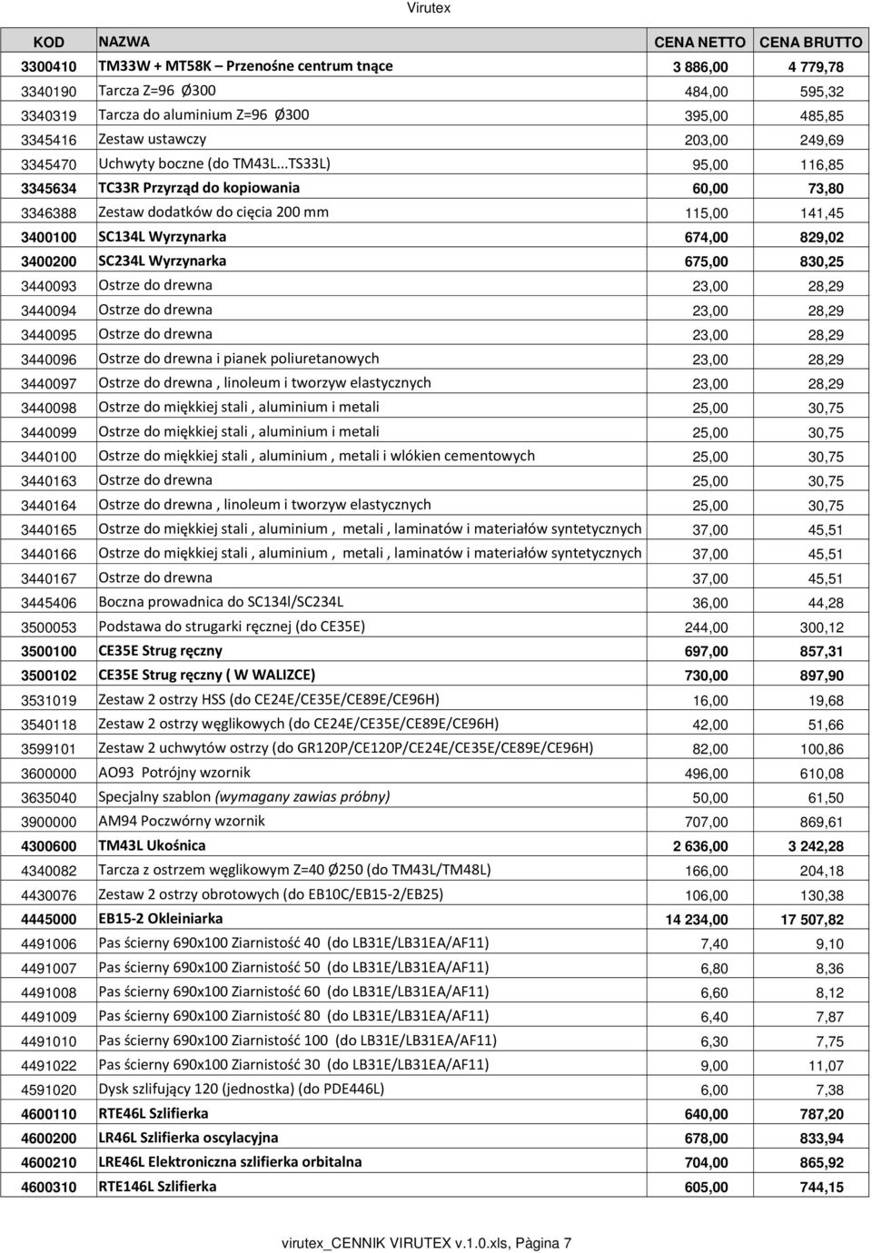 ..TS33L) 95,00 116,85 3345634 TC33R Przyrząd do kopiowania 60,00 73,80 3346388 Zestaw dodatków do cięcia 200 mm 115,00 141,45 3400100 SC134L Wyrzynarka 674,00 829,02 3400200 SC234L Wyrzynarka 675,00