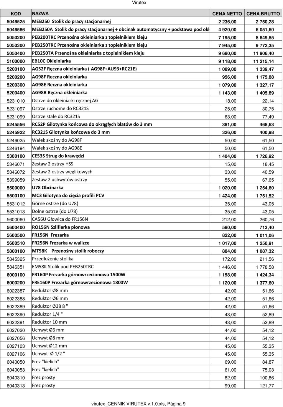 11 906,40 5100000 EB10C Okleiniarka 9 118,00 11 215,14 5200100 AG52F Ręczna okleiniarka ( AG98F+AU93+RC21E) 1 089,00 1 339,47 5200200 AG98F Reczna okleiniarka 956,00 1 175,88 5200300 AG98E Reczna