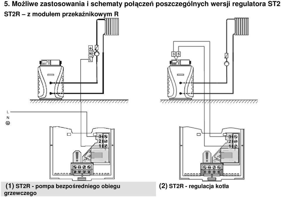 modułem przekaźnikowym R (1) ST2R - pompa