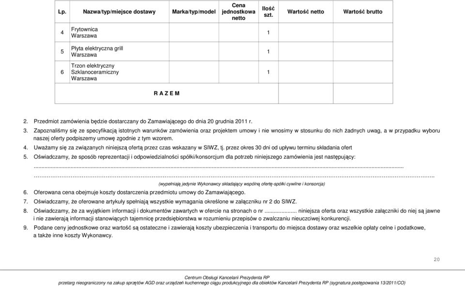 Przedmiot zamówienia będzie dostarczany do Zamawiającego do dnia 0 grudnia 0 r. 3.