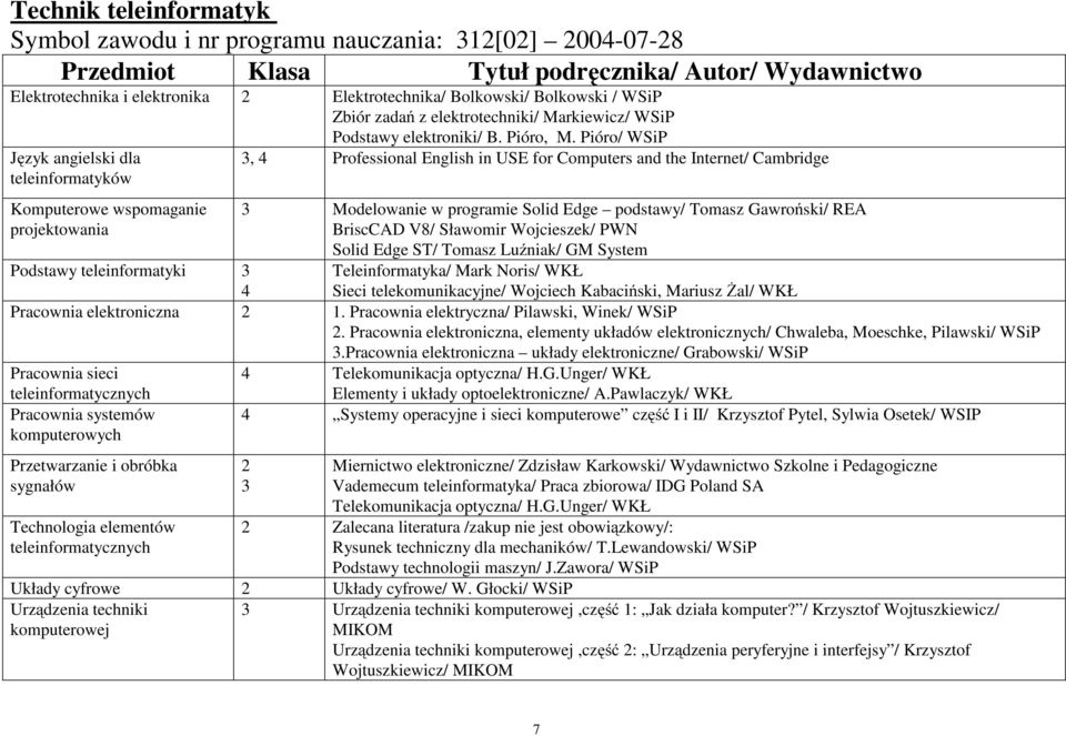 Pióro/ WSiP, Professional English in USE for Computers and the Internet/ Cambridge Modelowanie w programie Solid Edge podstawy/ Tomasz Gawroński/ REA BriscCAD V8/ Sławomir Wojcieszek/ PWN Solid Edge