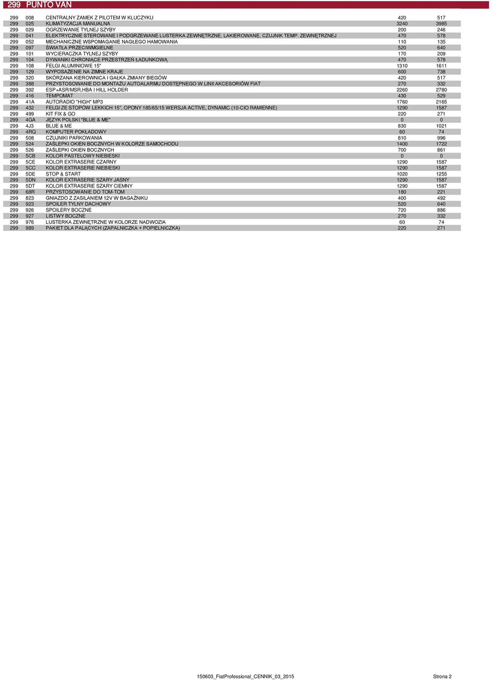 ZEWNĘTRZNEJ 470 578 299 052 MECHANICZNE WSPOMAGANIE NAGŁEGO HAMOWANIA 110 135 299 097 ŚWIATŁA PRZECIWMGIELNE 520 640 299 101 WYCIERACZKA TYLNEJ SZYBY 170 209 299 104 DYWANIKI CHRONIĄCE PRZESTRZEŃ