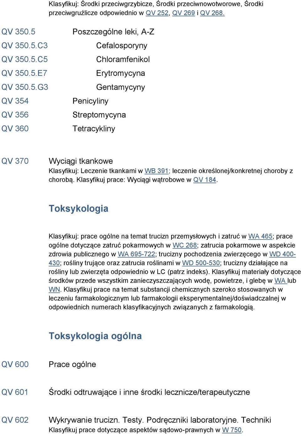 .5 QV 350.5.C3 QV 350.5.C5 QV 350.5.E7 QV 350.5.G3 QV 354 QV 356 QV 360 Poszczególne leki, A-Z Cefalosporyny Chloramfenikol Erytromycyna Gentamycyny Penicyliny Streptomycyna Tetracykliny QV 370