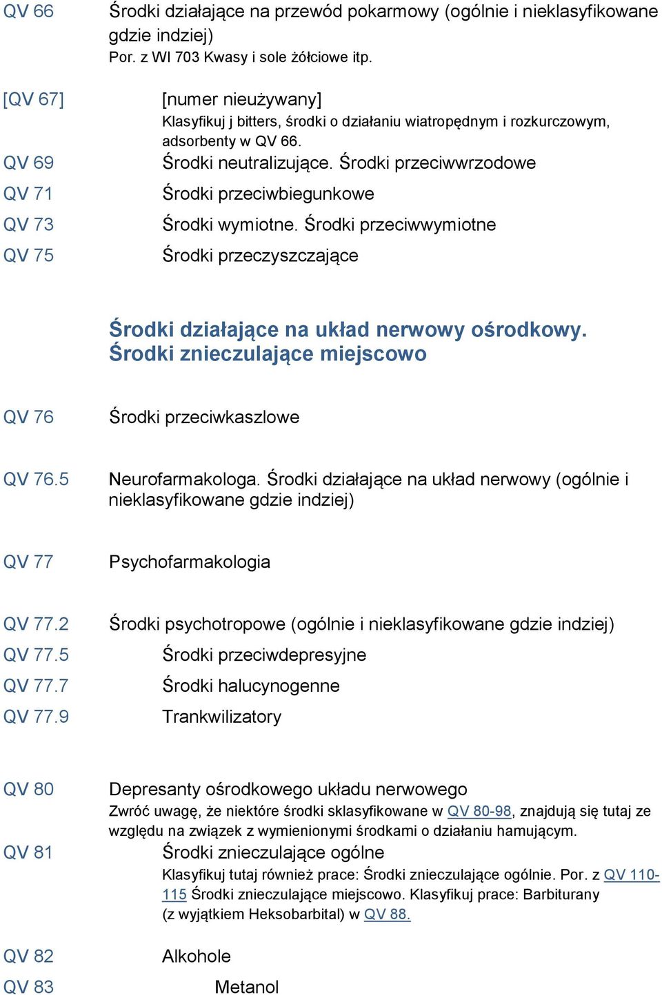 Środki przeciwwymiotne Środki przeczyszczające Środki działające na układ nerwowy ośrodkowy. Środki znieczulające miejscowo QV 76 Środki przeciwkaszlowe QV 76.5 Neurofarmakologa.