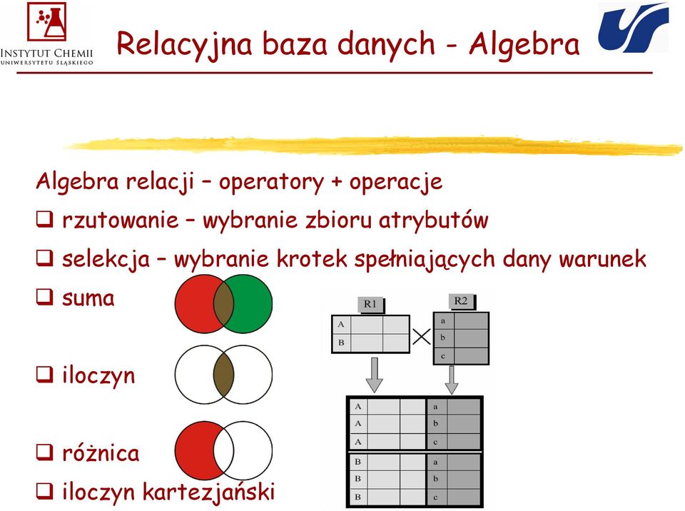 atrybutów selekcja wybranie krotek spełniających