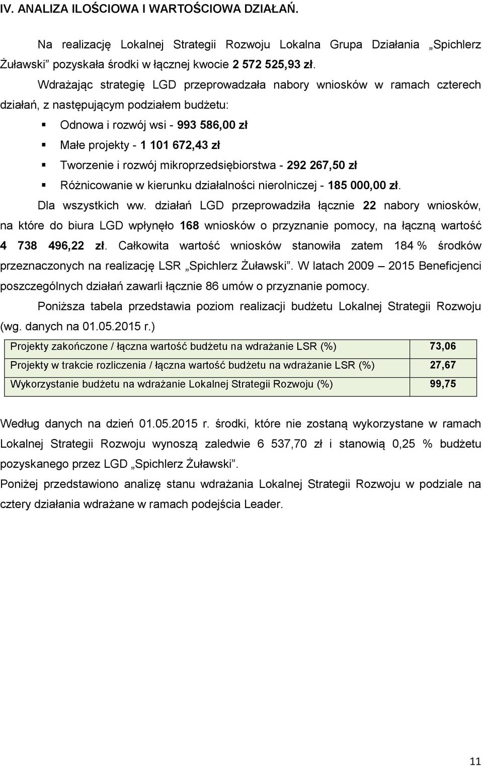 rozwój mikroprzedsiębiorstwa - 292 267,50 zł Różnicowanie w kierunku działalności nierolniczej - 185 000,00 zł. Dla wszystkich ww.