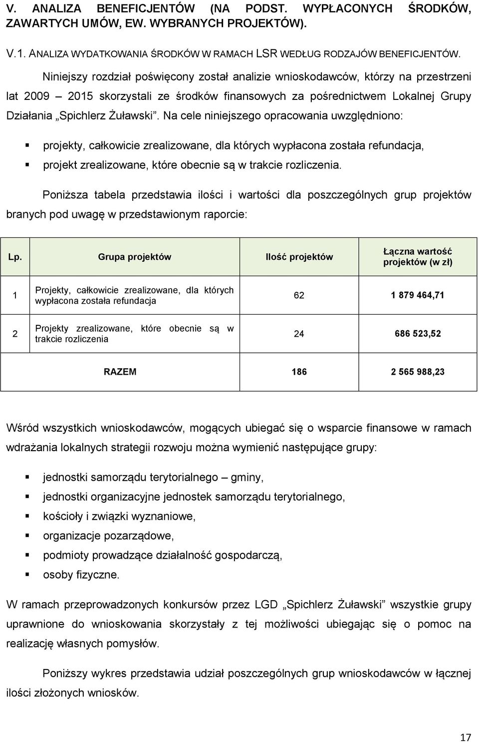 Na cele niniejszego opracowania uwzględniono: projekty, całkowicie zrealizowane, dla których wypłacona została refundacja, projekt zrealizowane, które obecnie są w trakcie rozliczenia.