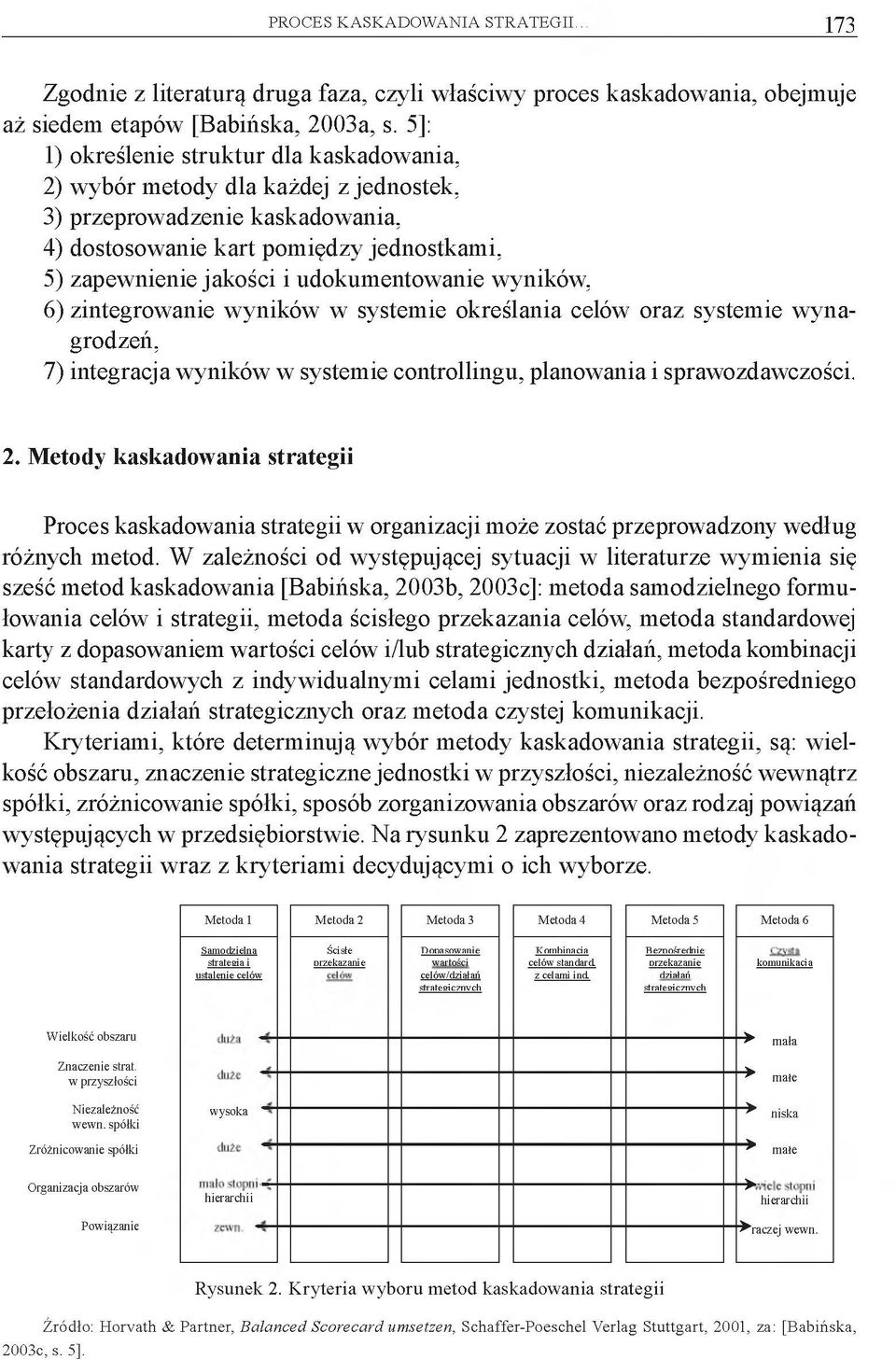 udokumentowanie wyników, 6) zintegrowanie wyników w systemie określania celów oraz systemie w ynagrodzeń, 7) integracja wyników w systemie controllingu, planowania i sprawozdawczości. 2.