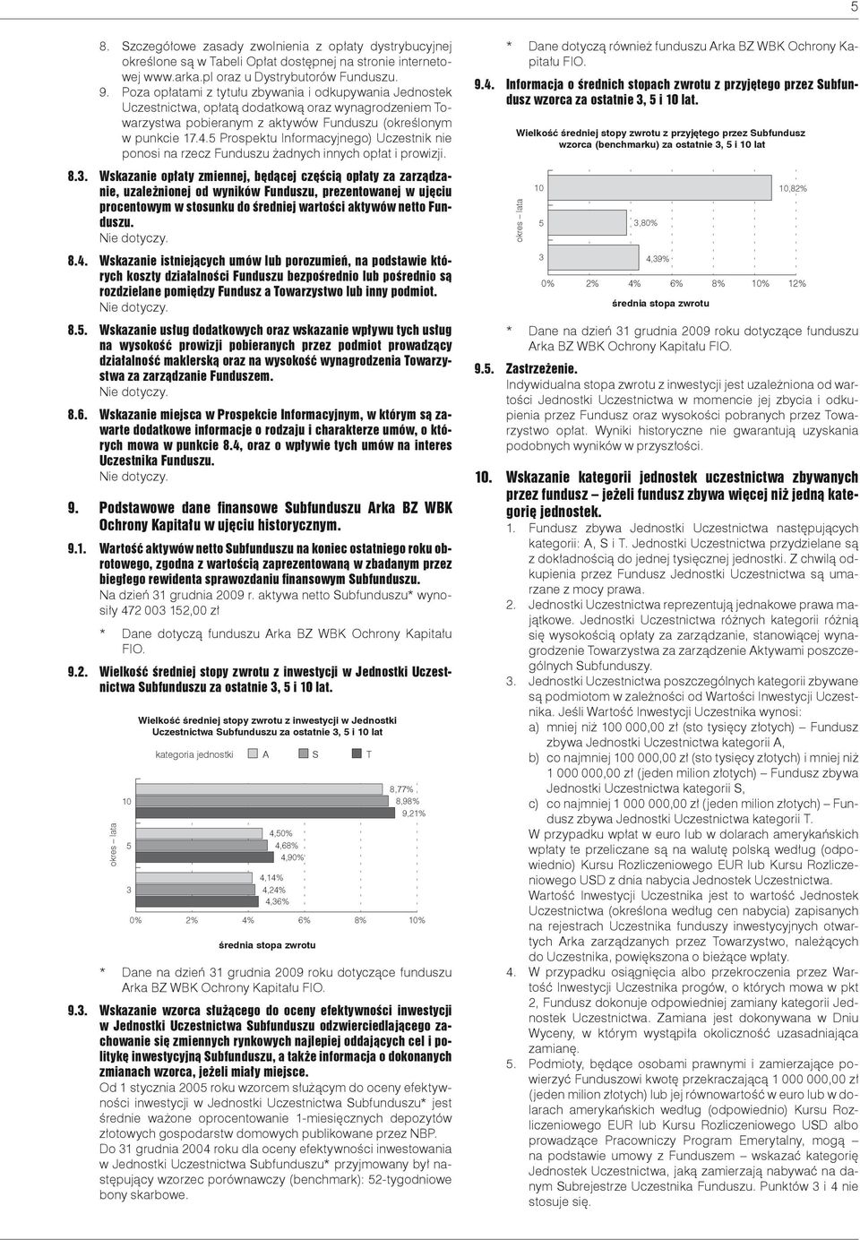 5 Prospektu Informacyjnego) Uczestnik nie ponosi na rzecz Funduszu żadnych innych opłat i prowizji. 8.3.