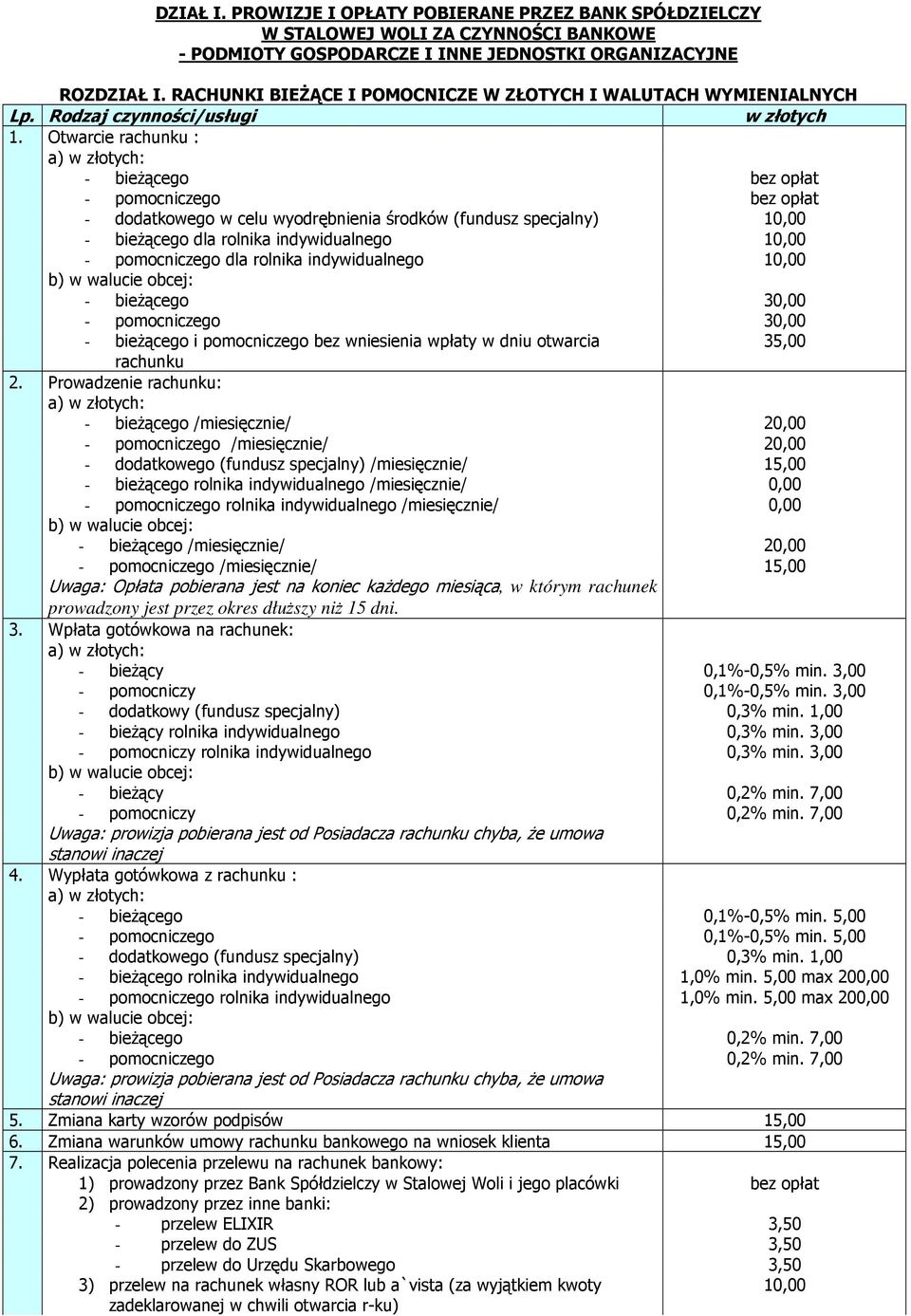 Otwarcie rachunku : a) : - bieŝącego bez opłat - pomocniczego bez opłat - dodatkowego w celu wyodrębnienia środków (fundusz specjalny) 10,00 - bieŝącego dla rolnika indywidualnego 10,00 -