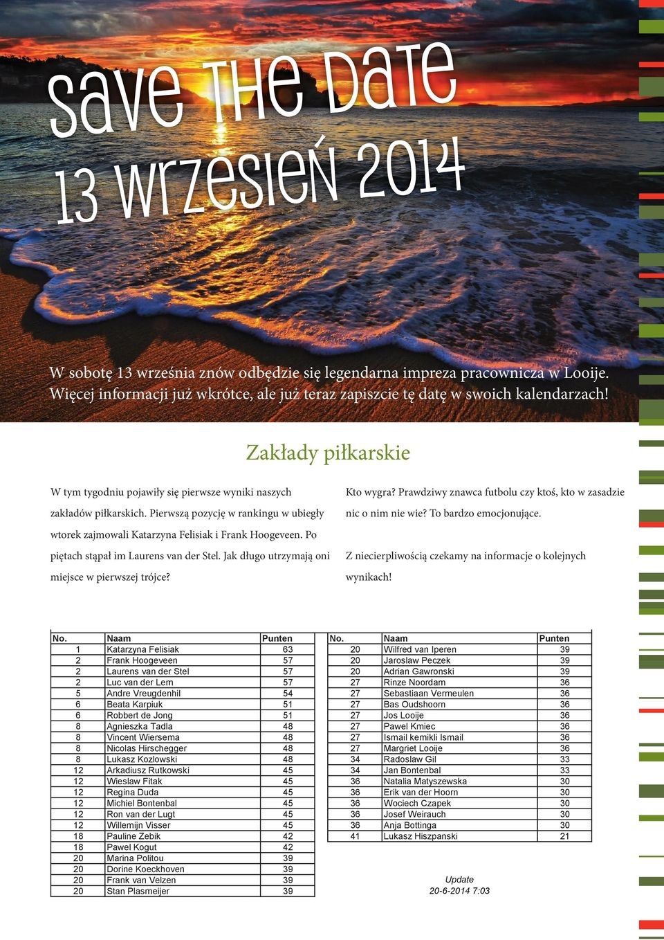 Po piętach stąpał im Laurens van der Stel. Jak długo utrzymają oni miejsce w pierwszej trójce? Kto wygra? Prawdziwy znawca futbolu czy ktoś, kto w zasadzie nic o nim nie wie? To bardzo emocjonujące.